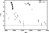 \begin{figure}
\par\includegraphics[angle=-90,width=8.5cm,clip]{14382fg1.ps}
\end{figure}