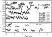 \begin{figure}
\par\resizebox{9cm}{!}{\includegraphics[width=12cm,angle=270]{14382fg5.ps}}
\vspace*{-2.5mm}
\end{figure}