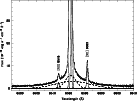 \begin{figure}
\par\includegraphics[origin=rb,angle=-90,width=12cm,clip]{14390f7.ps}
\end{figure}
