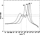 \begin{figure}
\par\includegraphics[origin=rb,angle=-90,width=12.cm,clip]{14390f8.ps}
\end{figure}