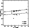 \begin{figure}
\par\includegraphics[width=8.5cm,clip]{14453fig6.eps}
\end{figure}
