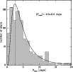 \begin{figure}
\par\includegraphics[width=9cm,clip]{14453fig5.eps}
\end{figure}