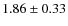$1.86 \pm 0.33$