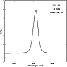 \begin{figure}
\par\includegraphics[width=8.5cm,clip]{14477-f9.eps}
\end{figure}