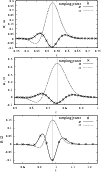 \begin{figure}
\par\includegraphics[scale=.36,angle=270,clip]{14482fg2.ps}
\end{figure}