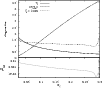 \begin{figure}
\par\includegraphics[scale=.37,angle=270,clip]{14482fg6.ps}
\vspace*{2.5mm}\end{figure}