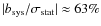 $\vert b_{\rm sys}/\sigma_{\rm stat}\vert \approx 63\%$