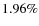 $1.96\%$