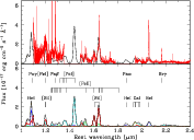 \begin{figure}
\par\includegraphics[width=12cm,angle=-90]{14538fg2.eps}
\vspace*{3mm}\end{figure}