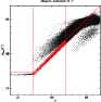 \begin{figure}
\par\includegraphics[width=8cm,clip]{14566fg1.ps}
\end{figure}