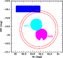 \begin{figure}
\par\includegraphics[width=8cm,clip]{14566fg2.ps}
\end{figure}