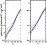 \begin{figure}
\par\includegraphics[width=8cm,clip]{14566fg5.ps}
\end{figure}