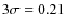 $3\sigma=0.21$