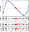 \begin{figure}
\par\includegraphics[width=8.5cm,clip]{14768fig2.eps}
\end{figure}