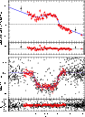\begin{figure}
\par\includegraphics[width=8.5cm,clip]{14768fig4.eps}
\end{figure}