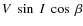 $V~\sin~I~\cos ~\beta$
