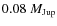 $0.08~M_{\rm Jup}$