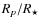 $R_p / R_{\star}$