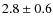 $2.8\pm0.6$