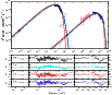 \begin{figure}
\par\includegraphics[width=9cm,clip]{15169fg1.eps}
\vspace*{4mm}
\end{figure}