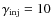 $\gamma_{\rm inj}=10$