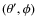 $(\theta',\phi)$