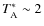 $T_{\rm A}^* \sim 2$