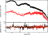 \begin{figure}
\par\includegraphics[angle=270,width=8.5cm,clip]{12509_4vs9.eps}
\end{figure}
