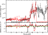 \begin{figure}
\par\includegraphics[angle=270,width=8.5cm,clip]{12509_RGS1.eps}
\end{figure}