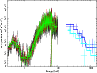 \begin{figure}
\par\includegraphics[angle=270,width=8.5cm,clip]{12509_901p.eps}
\end{figure}