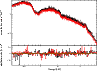 \begin{figure}
\par\includegraphics[angle=270,width=8.5cm,clip]{12509_div.eps}
\end{figure}