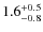 $1.6^{\rm +0.5}_{-0.8}$