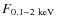 $F_{0.1-2 \rm ~keV}$