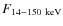 $F_{14-150 \rm ~keV}$