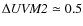 $\Delta {\it UVM2} \simeq 0.5$