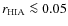 $r_{\rm HIA}\la 0.05$