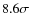 $8.6\sigma$