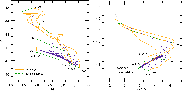 \begin{figure}
\par\includegraphics[width=8.0cm,height=8.0cm]{12709fig9a.eps}\includegraphics[width=8.0cm,height=8.0cm]{12709fig9b.eps}
\end{figure}