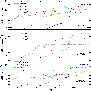 \begin{figure}
\par\includegraphics[width=8.0cm,height=8.0cm]{12709fig14.eps}
\end{figure}