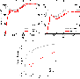 \begin{figure}
\par\includegraphics[width=8.0cm,height=8.0cm]{12709fig15.eps}
\end{figure}