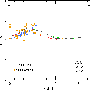 \begin{figure}
\par\includegraphics[width=8cm,height=8cm]{12709fig20.eps}
\end{figure}