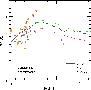 \begin{figure}
\par\includegraphics[width=8cm,height=8cm]{12709fig22.eps}
\end{figure}