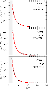 \begin{figure}
\par\includegraphics[width=8.8cm]{12709fig25.eps}
\end{figure}