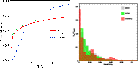 \begin{figure}
\par\includegraphics[height=6.1cm,width=6.2cm,clip]{12709fig3.eps...
...mm}
\includegraphics[height=5.7cm,width=5.7cm,clip]{12709fig3b.eps}
\end{figure}
