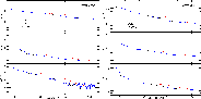 \begin{figure}
\par\includegraphics[width=8.0cm,height=8cm]{12709fig7a.eps}\hspace*{1mm}
\includegraphics[width=8.0cm,height=8cm]{12709fig7b.eps}
\end{figure}
