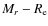$M_{r}-R_{\rm e}$