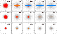 \begin{figure}
\par\mbox{\includegraphics[height=3.5cm,angle=270]{12938fig01a.ps...
...1n.ps}\includegraphics[height=3.5cm,angle=270]{12938fig01o.ps} }
.
\end{figure}