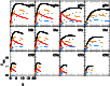 \begin{figure}
\par\includegraphics[height=9cm,angle=270]{12938fig02.ps}
\end{figure}