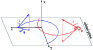 \begin{figure}
\par\includegraphics[width=8cm,angle=0]{12938fig03.ps}
\end{figure}