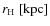 $r_{\rm H}~[{\rm kpc}]$